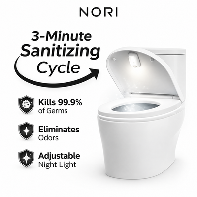 Self Cleaning UV Toilet Sanitizer & Night Light