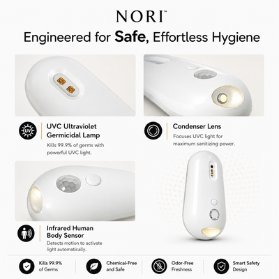 Self Cleaning UV Toilet Sanitizer & Night Light